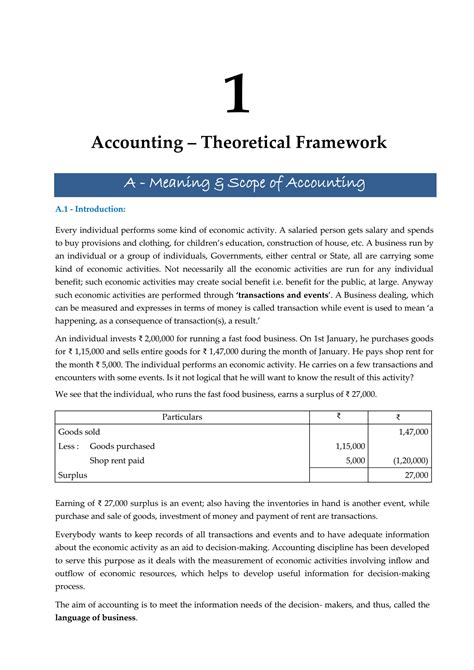 Solution Introduction To Accounting Meaning Scope Studypool