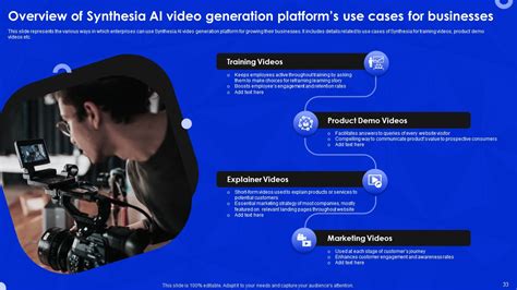 How Synthesia Ai Creates Stunning Videos Free Ppt Pdf