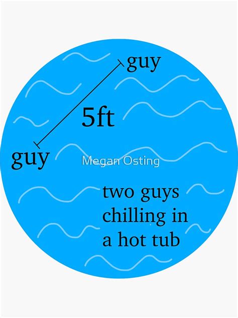 Two Guys Chilling In A Hot Tub Sticker For Sale By Theville