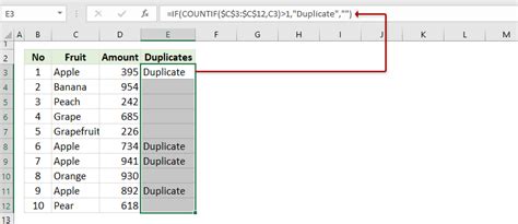 Suchen Hervorheben Filtern Zählen Und Löschen Von Duplikaten In Excel