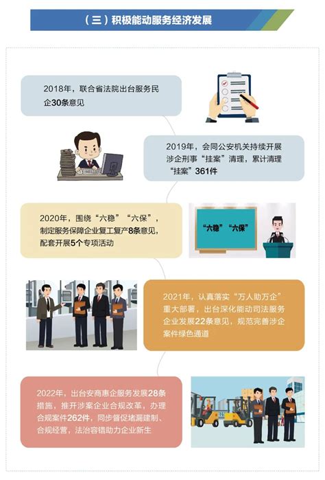 五年成绩单请查收！速览河南省两院工作报告