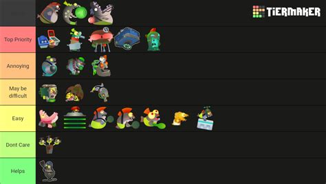 9 0 Splatoon 3 Salmon Run Next Wave Salmonids Tier List Community