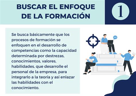 Claves De Xito Para El Programa De Formaci N Implementando Sgi