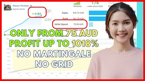 One Trade Per Pair At A Time Without Using Averaging Or Martingale