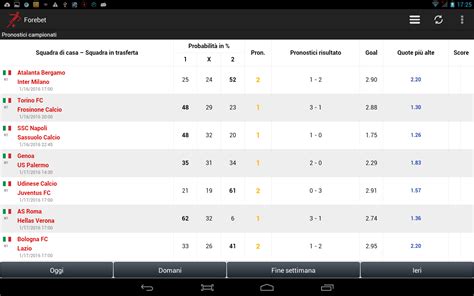 Pronostici Calcistici Forebet App Android Su Google Play