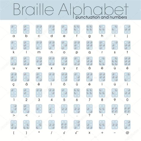 Braille Alphabet With Letters And Numbers Stock Vector By Kaludov 6761568