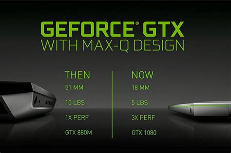 Nvidia Says Goodbye To Heavyweight Gaming Notebooks With Max Q Initiative