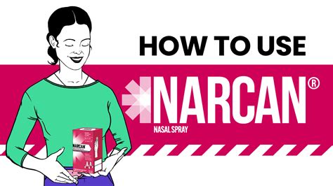 Resources for Using NARCAN® (naloxone HCl) Nasal Spray