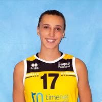 Alice Falchi Clubs Women Volleybox