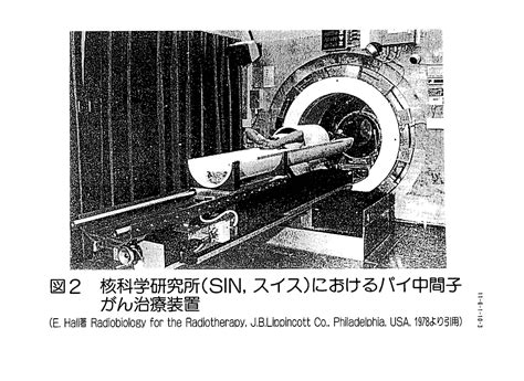 パイ中間子によるがん治療 08 02 02 07 Atomica