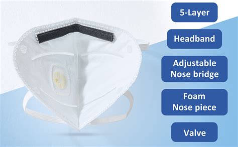 GIKO FFP2 Masks With Breathing Valve Pack Of 20 CE Certified FFP2