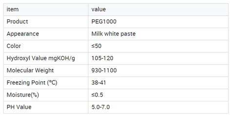 polyethylene glycol peg   adhesives
