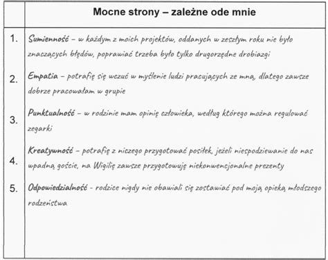 Analiza SWOT w rozwoju osobistym Ścieżki rozwoju