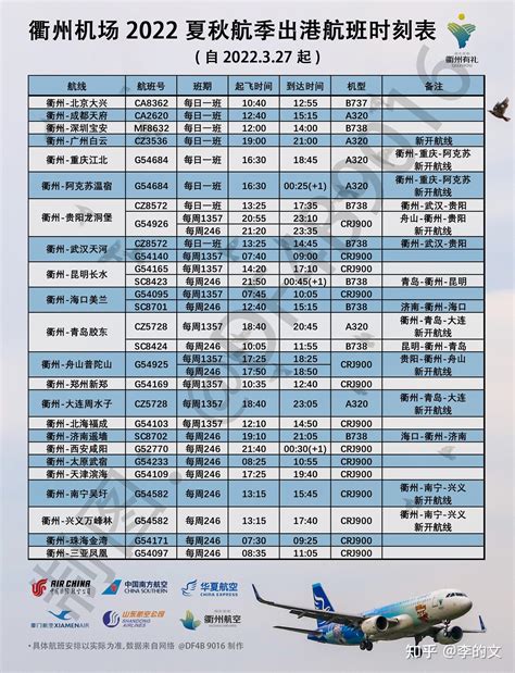 2022夏秋 衢州机场换季情况小结 知乎