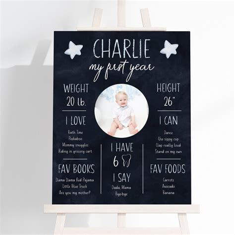 First Birthday Milestone Board Printable Template Chalk Etsy