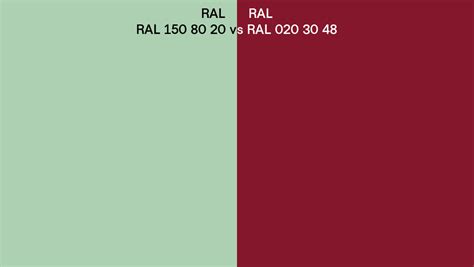 RAL RAL 150 80 20 Vs RAL 020 30 48 Side By Side Comparison