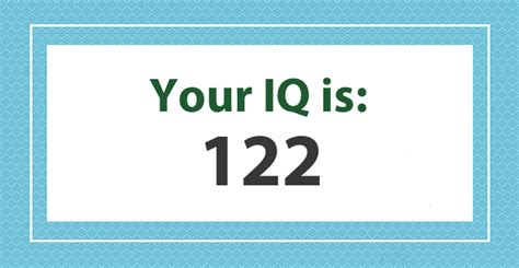 Your Iq Is