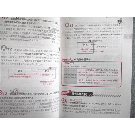 Vp02 068 ユーキャン 宅地建物取引士合格指導講座 速習講座 基礎実戦テキスト1〜6 権利関係など 計6冊 82r4d Vp02