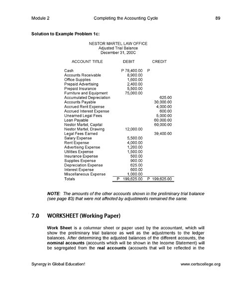 Module 2 Acctg Cycle 11 15 BUSD 1006 Studocu