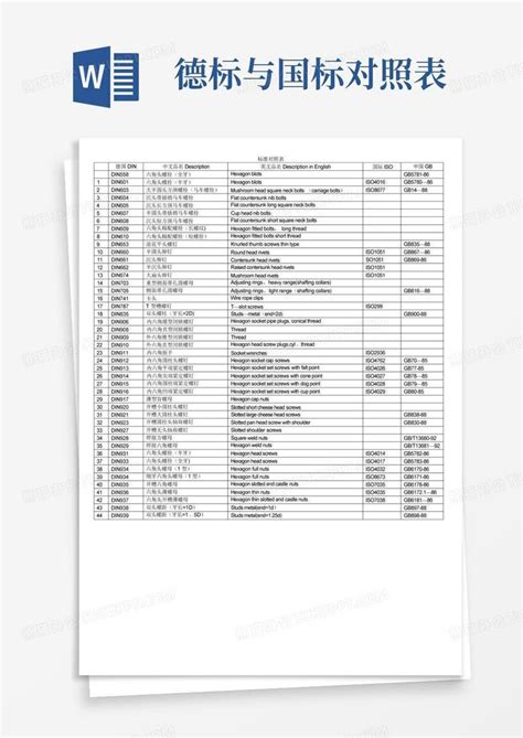 德标与国标对照表word模板下载编号lapxvkyr熊猫办公