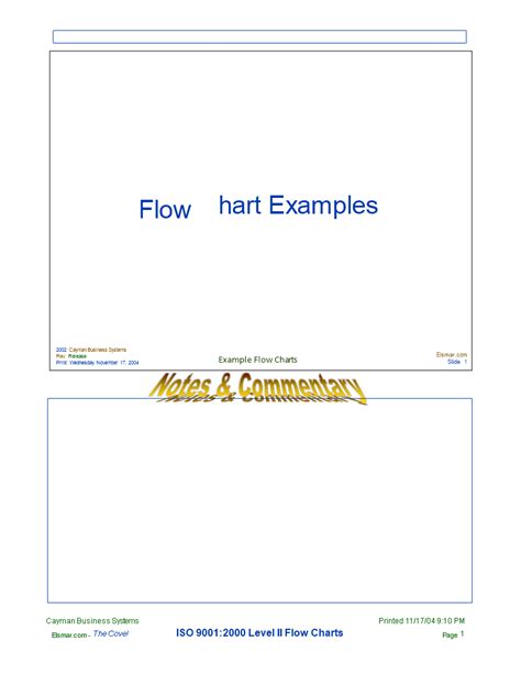 Company Process Flow Chart Template | Improve Process Efficiency ...