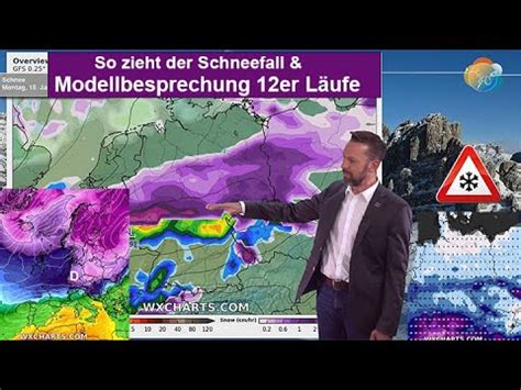 So kommt der Winter zurück Modell Besprechung 12er Läufe