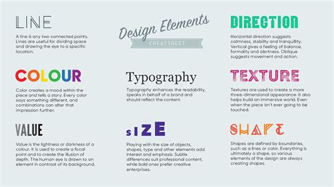 The Basic Elements of Visual Design - Technori