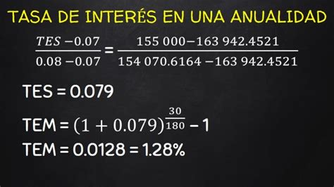 Anualidades Vencidas