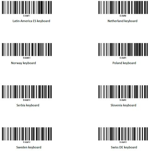 Agb W X Manual For Barcode Scanning Labcollector