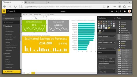 Power Bi Kpi Your Guide To Key Performance Indicators 40 Off