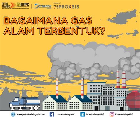 Bagaimana Deteksi Keberadaaan Gas Alam Petro Training Asia