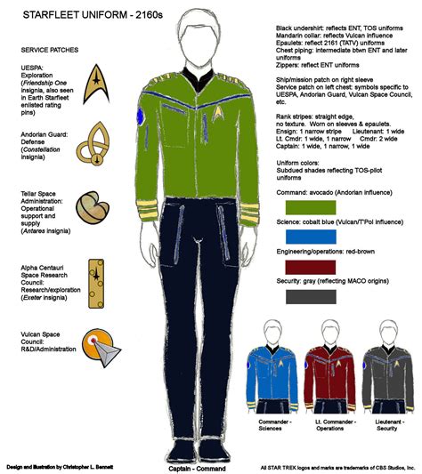 star trek uniform colors tos - Rebecka Blank