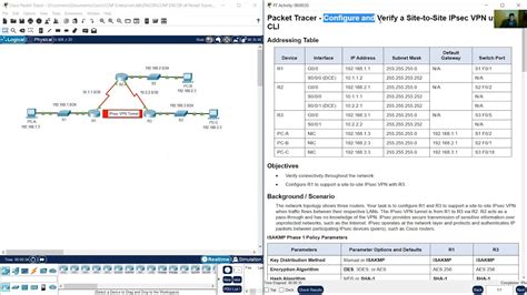 Packet Tracer Configure And Verify A Site To Site Ipsec Vpn