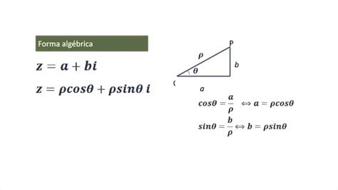 N Meros Complexos Forma Trigonom Trica E Forma Alg Brica Youtube