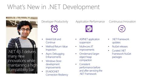 Ppt Whats New In Net Development Powerpoint Presentation Free