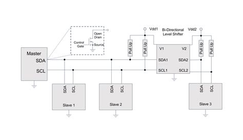 Motor How To Design And Debug A Custom I2c Master Slave System