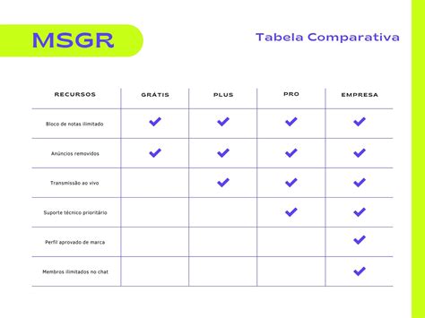 Modelos Gr Tis E Personaliz Veis De Tabela Canva Descubra O Mundo