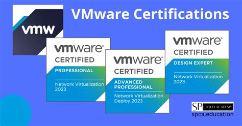 Vmware Certifications