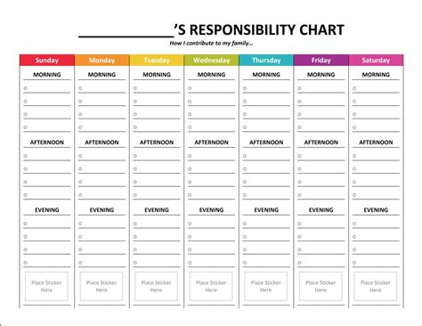 Responsibility Chart Printable