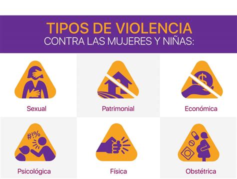 Violencia De Género