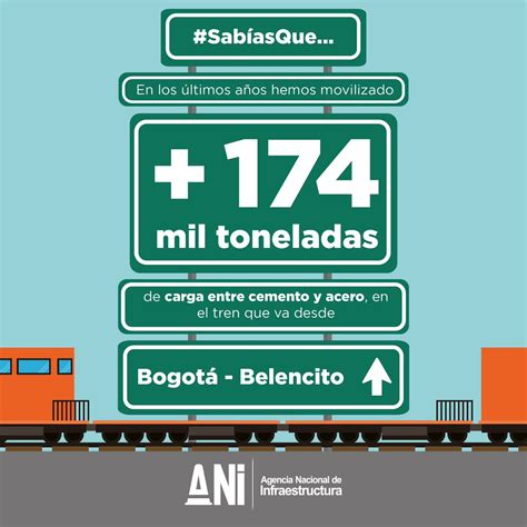 Aninfraestructura On Twitter Laaniavanza En Corredores Como Bogotá