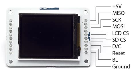 Arduino Tft Lcd Screen