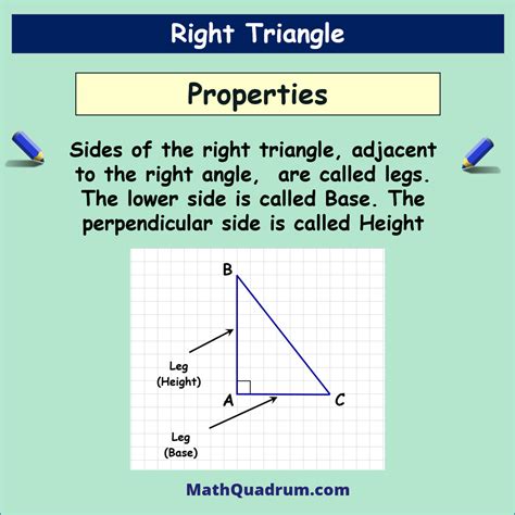 Area of Right Triangle with visuals, examples- MathQuadrum