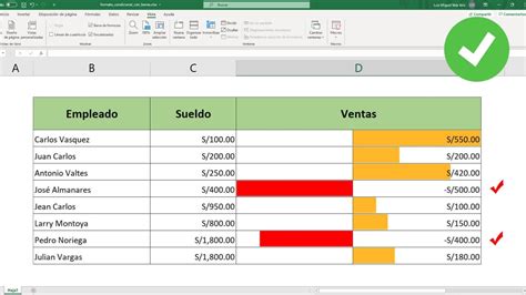 Cómo crear una Barra de Datos con Formato Condicional en Excel El