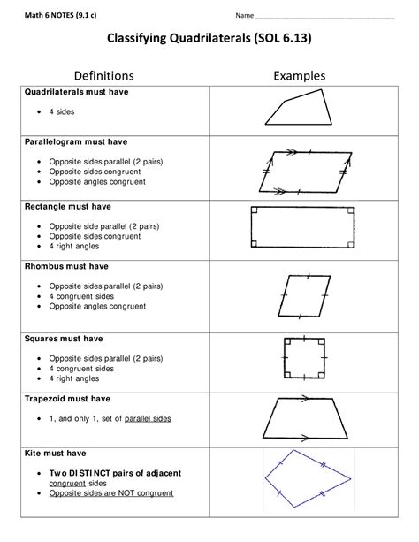 Classifying Quadrilaterals Sol 613 Definitions Examples Worksheets Library