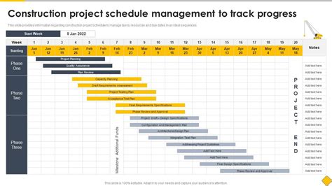 Construction Project Schedule Modern Methods Of Construction Playbook ...