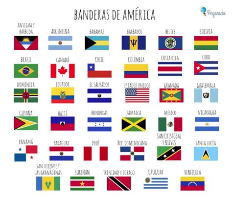 Banderas De Latinoamerica | www.imagenesmy.com