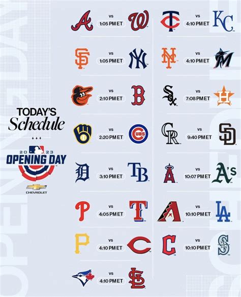 Mlb Opening Day 2023