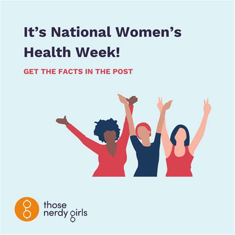 May 12 18 Is National Womens Health Week — Those Nerdy Girls