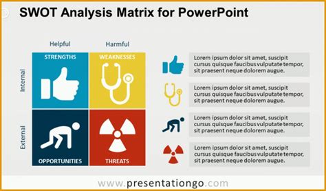 Hervorragen Swot Analyse Vorlage Powerpoint Kostenlos Vorlagen Und